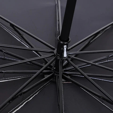 Pare-Soleil Parapluie – Compact Et Haute Protection