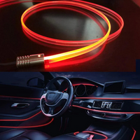 RGB Interior Lighting – Style and Ambiance Guaranteed 