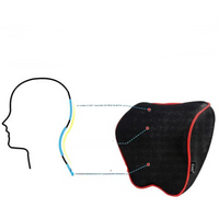 Perna Ergonomică pentru Cap Auto – Pachet Relaxare 