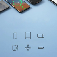 Rask Bil Lader – Kompatibilitet med iPhone og USB-C 