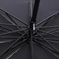Pare-Soleil Parapluie – Compact Et Haute Protection